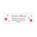 Pesquisar por rosa amarelo adesivos Vibrante