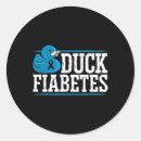 Pesquisar por insulina adesivos Conhecimento