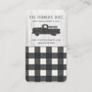 Pesquisar por caminhão vintage cartao de visita País