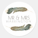 Pesquisar por pintura artística adesivos Aquarela