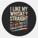 Pesquisar por hetero adesivos Lgbtq