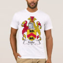 Pesquisar por cozinheira camisetas Cozinheiro