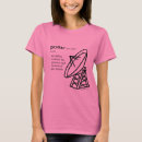 Pesquisar por gaydar camisetas Glbt