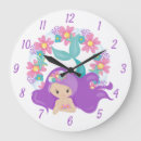 Pesquisar por o quarto da menina relogios de parede Oceano