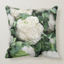 Pesquisar por couve almofadas Verde