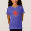 Pesquisar por swift camisetas Eras