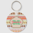 Pesquisar por sorvetes chaveiros Picolé