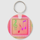 Pesquisar por símbolos musicais chaveiros Música