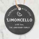 Pesquisar por limoncello lembrancinhas etiquetas Limão