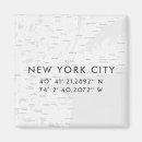 Pesquisar por nyc imas Mapa
