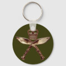 Pesquisar por insígnia chaveiros Exército