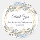 Pesquisar por derramado adesivos Azul empoeirado