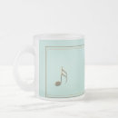 Pesquisar por gravadas canecas Verde