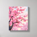 Pesquisar por pintura flor cerejeira artes pôsteres Floral