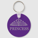 Pesquisar por coroa da princesa chaveiros For kids