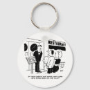 Pesquisar por restaurante chaveiros Café