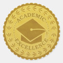 Pesquisar por excelência Graduação