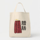 Pesquisar por chineses bolsas China