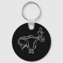 Pesquisar por dedo chaveiros Meio