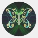 Pesquisar por beats adesivos Música