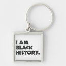 Pesquisar por história chaveiros Qualquer pessoa