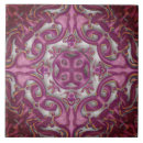 Pesquisar por simétrico azulejos Mandala