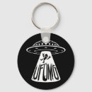 Pesquisar por ufos chaveiros Rapto