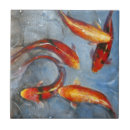 Pesquisar por peixes do koi azulejos Nadar