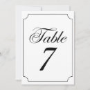 Pesquisar por bilhetes casamento convites Minimalista