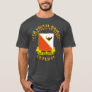 Pesquisar por signal camisetas Colheita