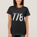 Pesquisar por 778 camisetas Telefone
