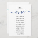 Pesquisar por carta dos convidados do casamento pôsteres Moderno