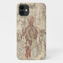 Pesquisar por anatomia iphone capas Humano