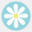 Pesquisar por festa de aniversário da natureza adesivos Floral