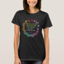 Pesquisar por citações filosóficas camisetas Alan