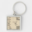 Pesquisar por 1900 chaveiros Estatística