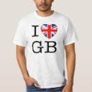 Pesquisar por ficha camisetas Inglês
