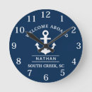 Pesquisar por marino relogios de parede Litoral