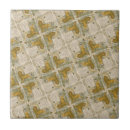 Pesquisar por victorian azulejos Vitoriano