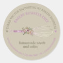 Pesquisar por patisserie adesivos Massa