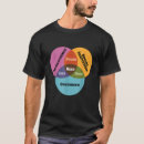 Pesquisar por diagrama do venn camisetas Geek