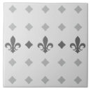 Pesquisar por fleur lis de azulejos Moderno