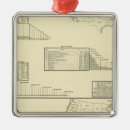 Pesquisar por valor ornamentos Litografado