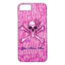 Pesquisar por skull capas Rosa