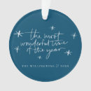 Pesquisar por frase ornamentos Feriado