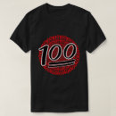 Pesquisar por de honra masculinas camisetas Verdade