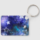 Pesquisar por cosmos chaveiros Nebulosa