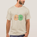 Pesquisar por daphne camisetas Dafne