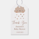 Pesquisar por nuvens etiquetas de presente Pastel