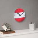 Pesquisar por revolução relogios de parede História